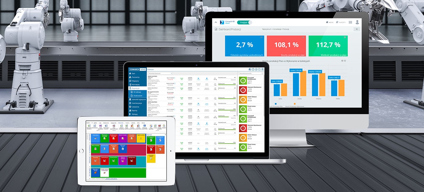 System ERP w chmurze - Comarch ERP Cloud